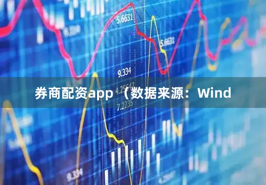 券商配资app 　　（数据来源：Wind